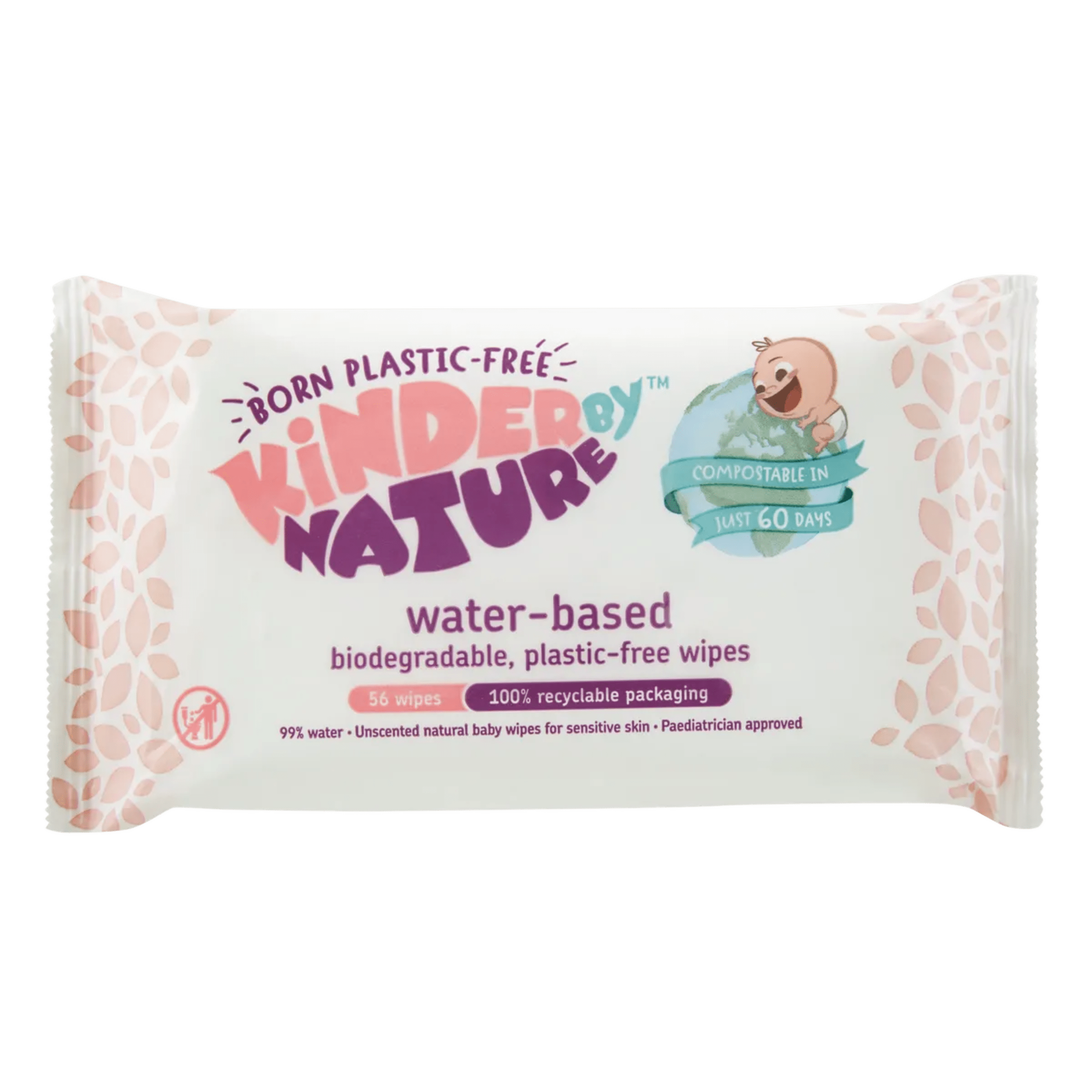The New Parent's Survival Kit: 10 Products That Actually Make Life Easier - Zumbloo